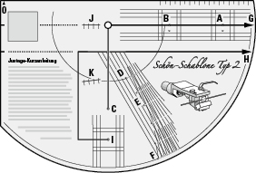 Schön-Schablonen-Symbol